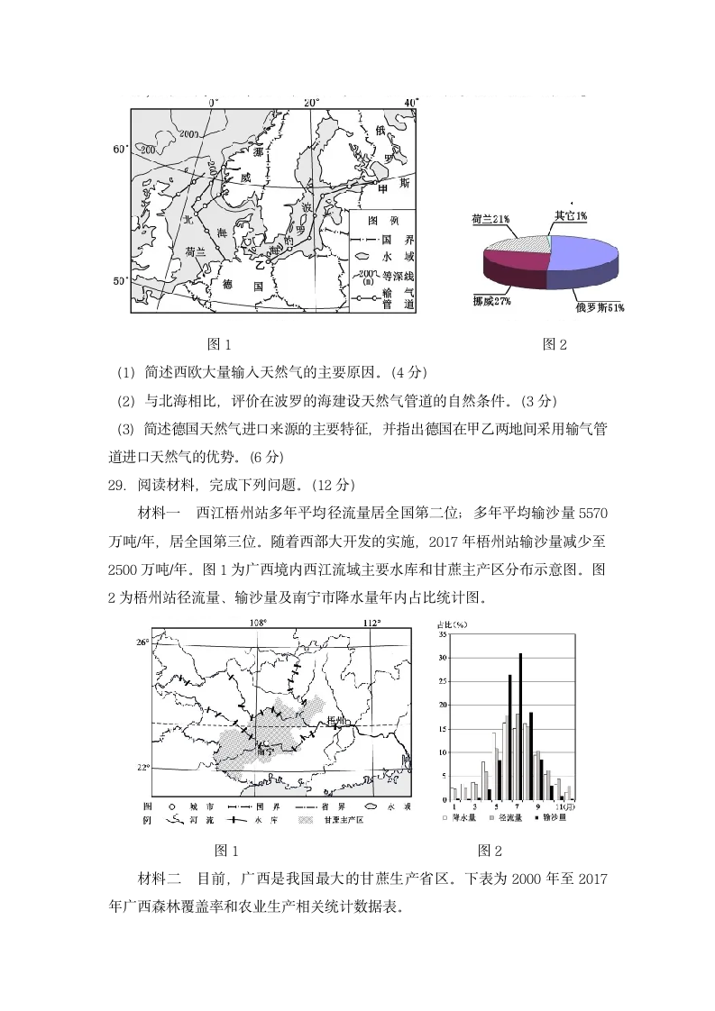 2020浙江卷地理高考真题第10页