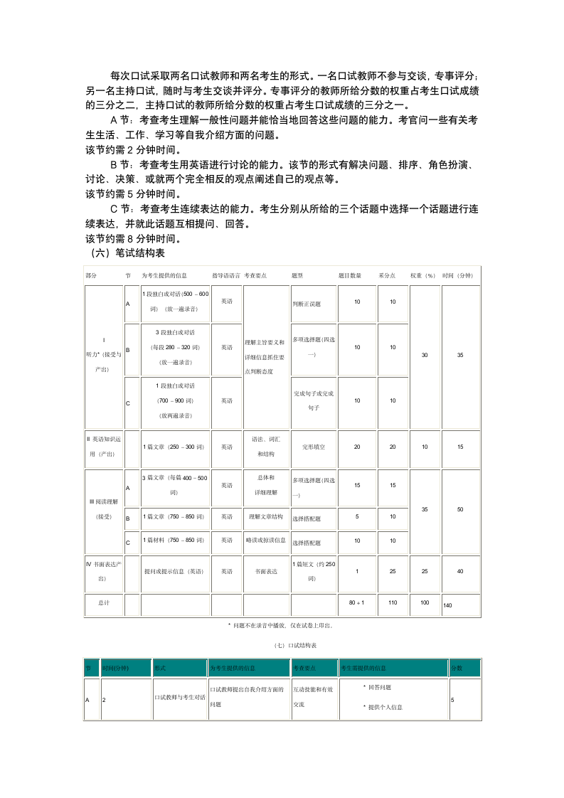 PETS5考试大纲第2页