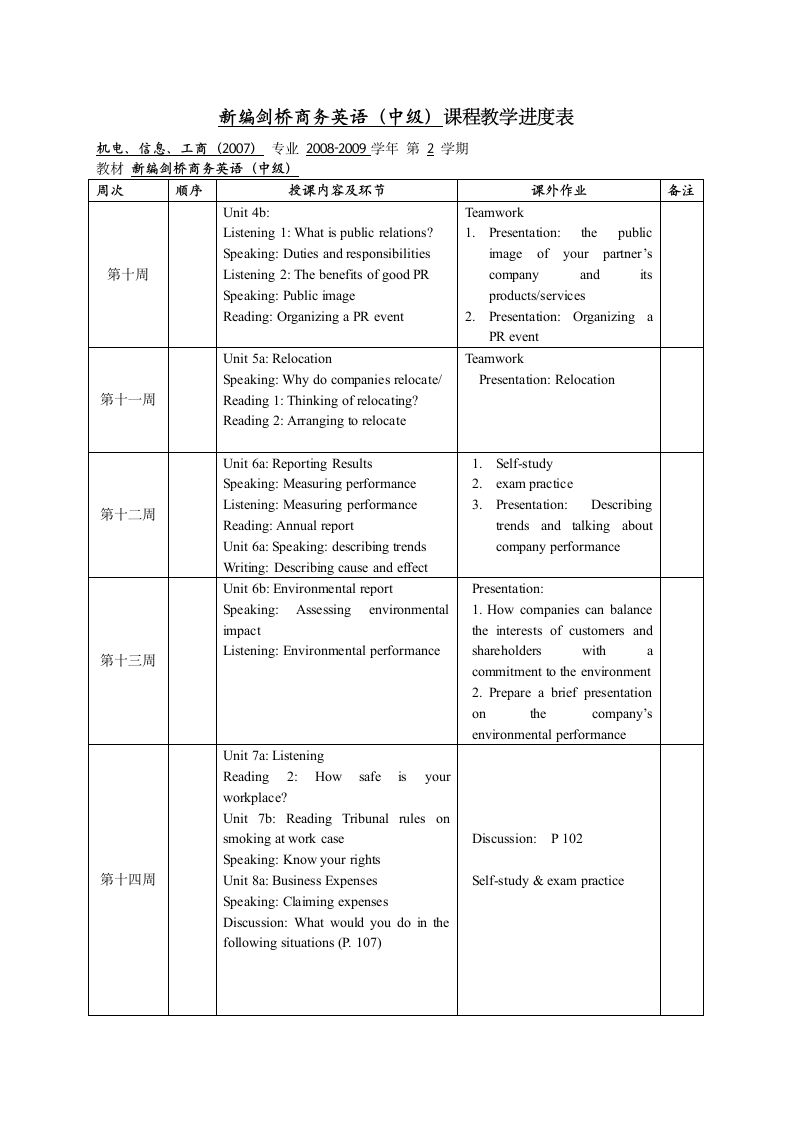 新编剑桥商务英语教学大纲第2页