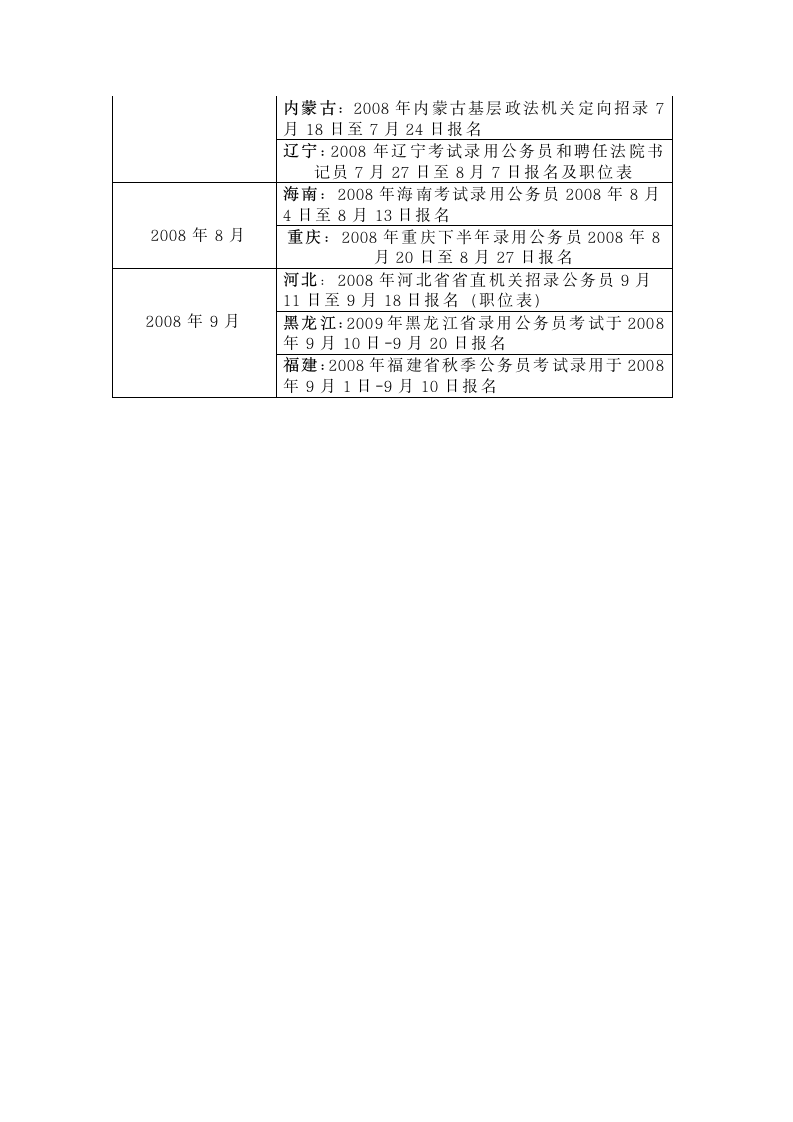 各省市历年公务员考试时间表第3页