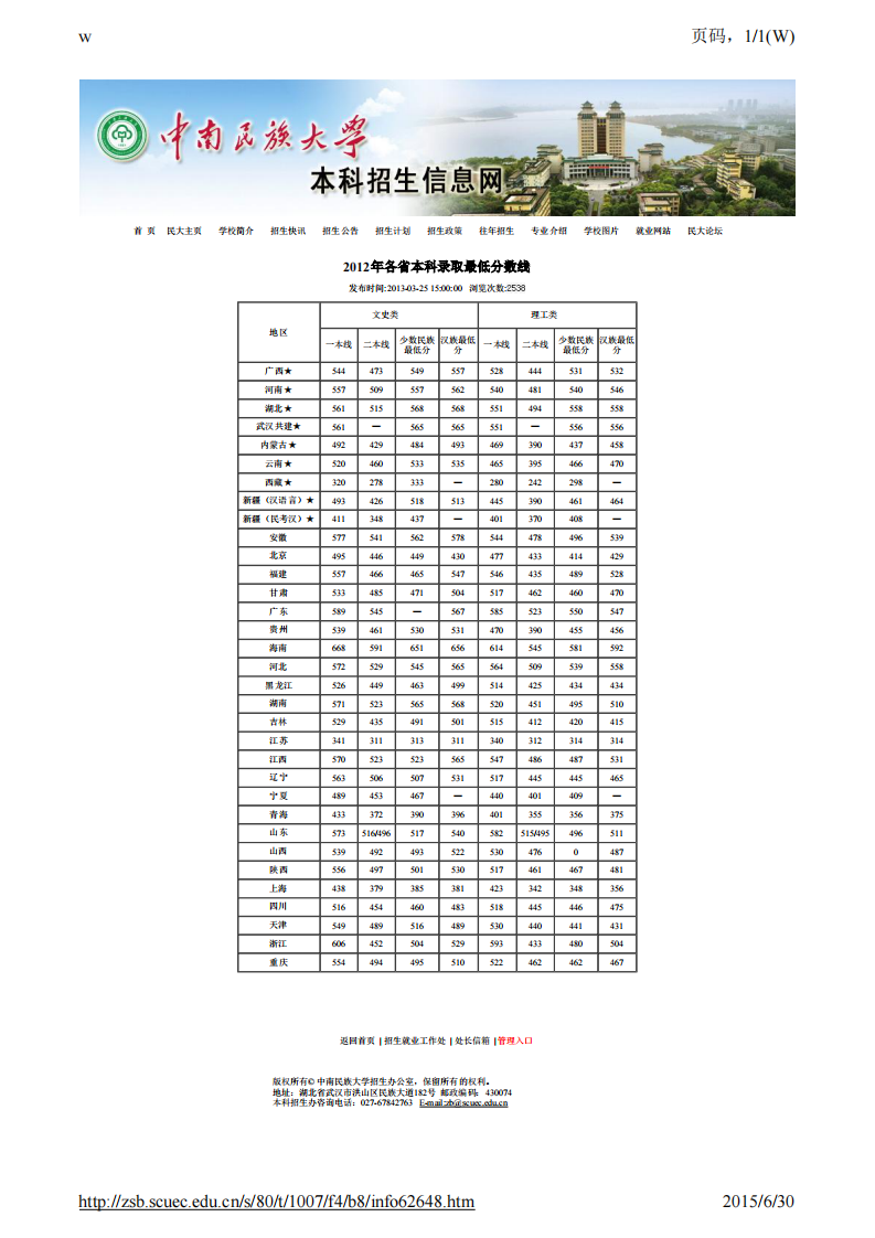 中南民族大学2012年各省录取分数线第1页