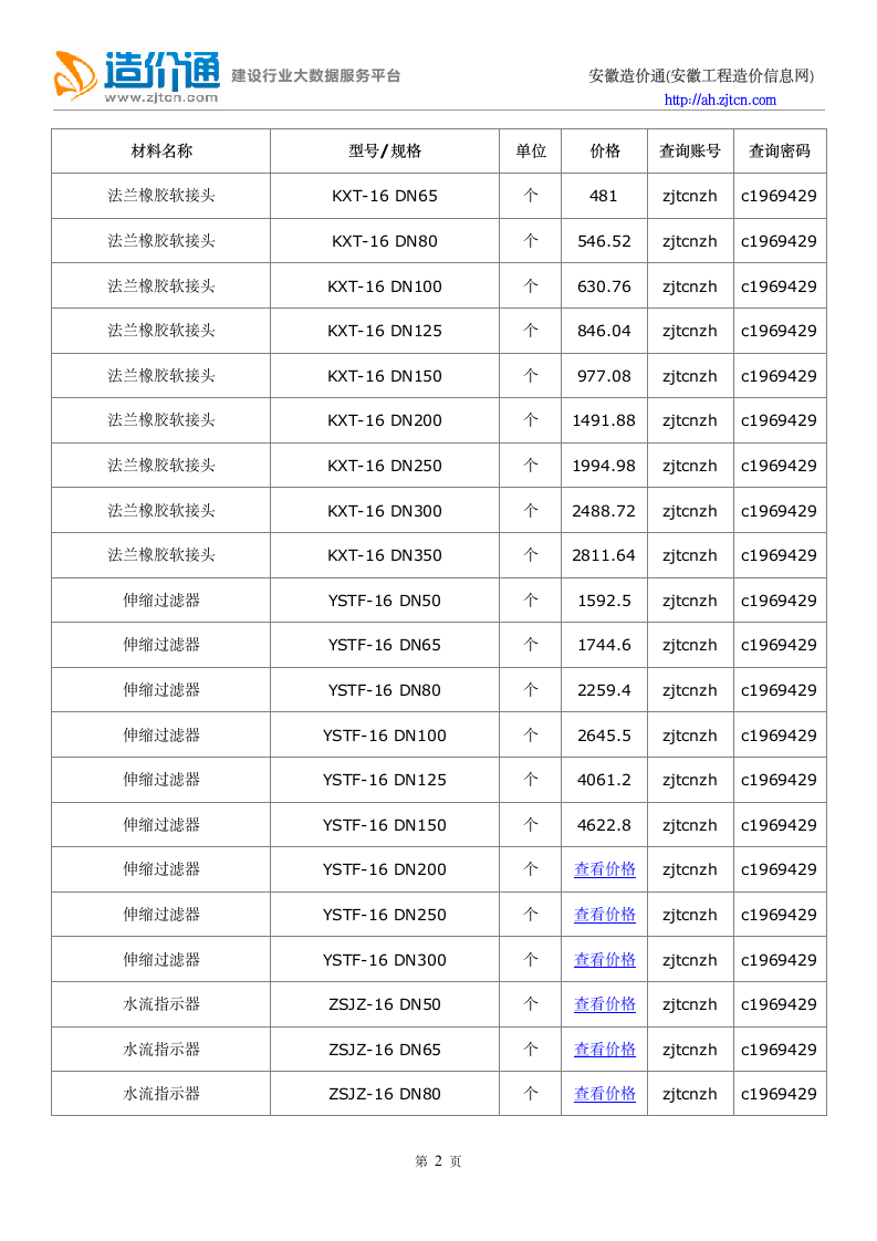 铜陵信息价,最新最全铜陵工程造价信息网信息价下载-造价通第2页