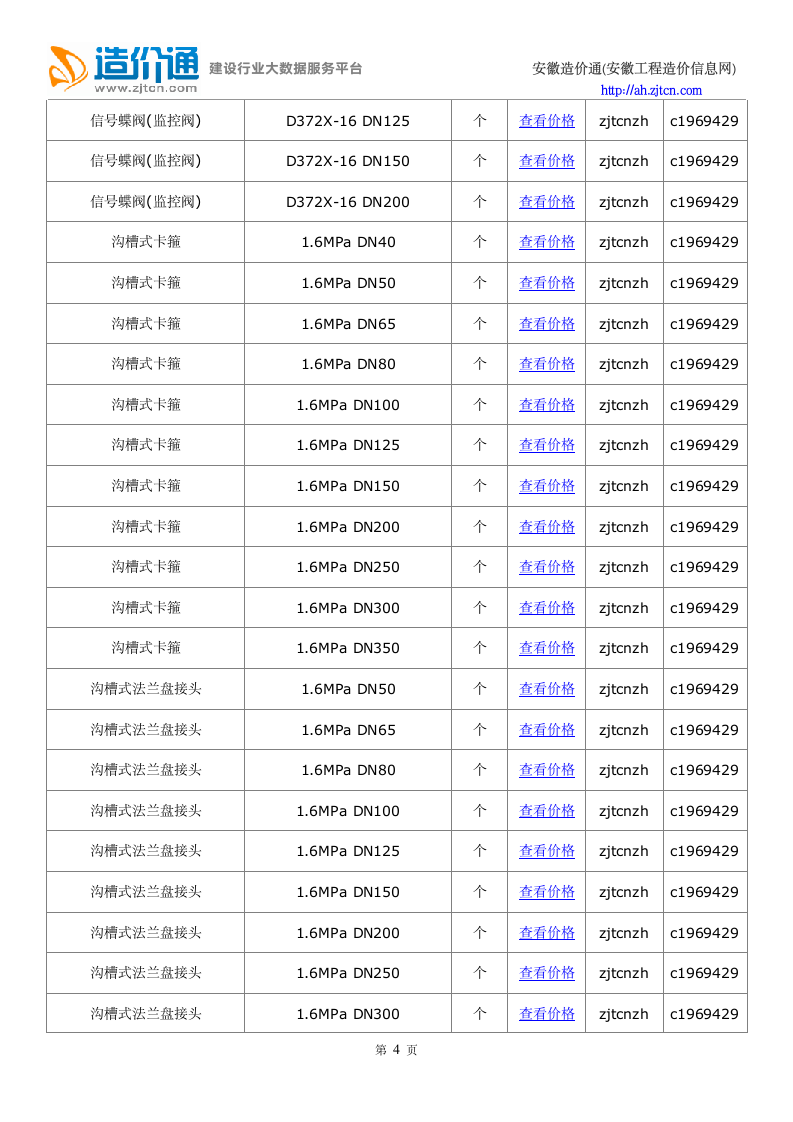 铜陵信息价,最新最全铜陵工程造价信息网信息价下载-造价通第4页