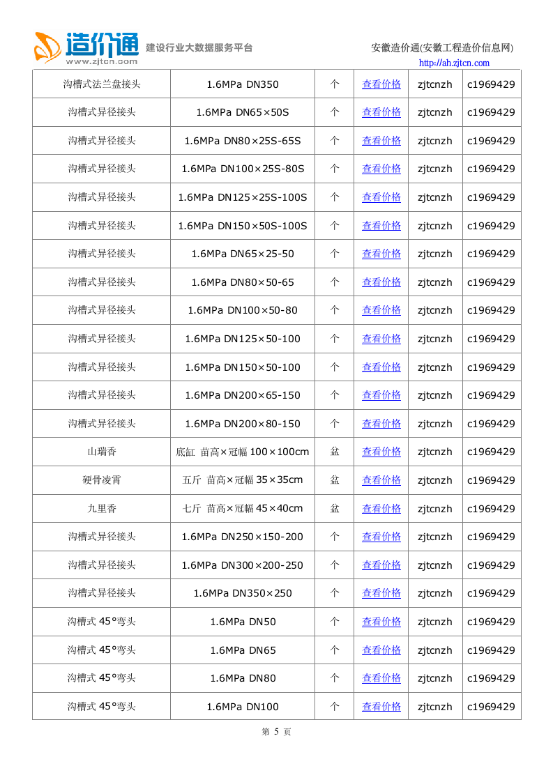 铜陵信息价,最新最全铜陵工程造价信息网信息价下载-造价通第5页