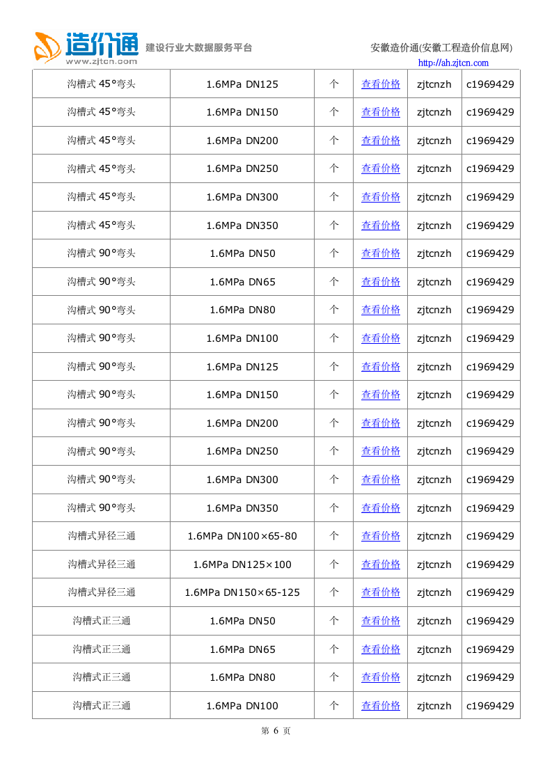 铜陵信息价,最新最全铜陵工程造价信息网信息价下载-造价通第6页