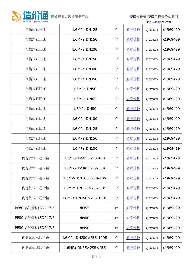 铜陵信息价,最新最全铜陵工程造价信息网信息价下载-造价通第7页