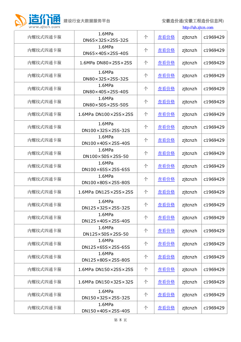 铜陵信息价,最新最全铜陵工程造价信息网信息价下载-造价通第8页