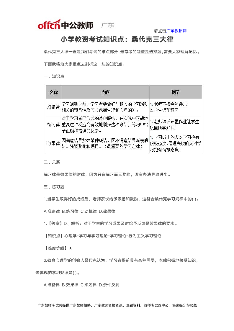 小学教资考试知识点：桑代克三大律第1页