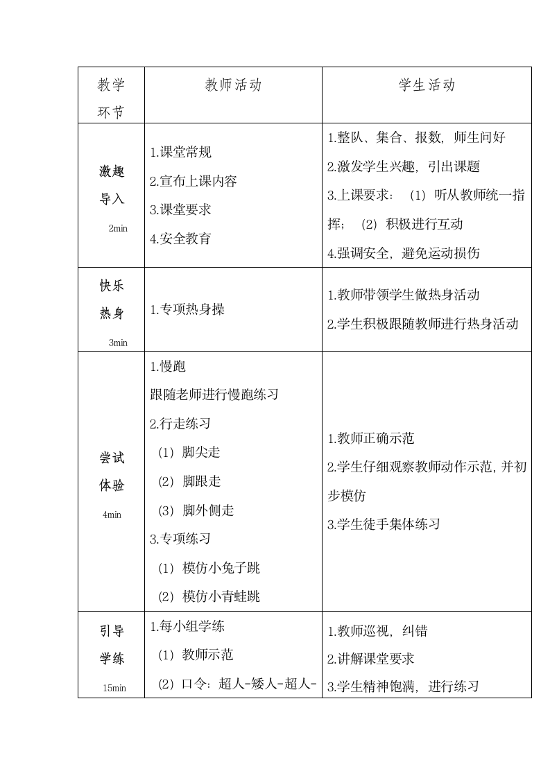 体育与健康人教1～2年级全一册立定跳远教案.doc第2页