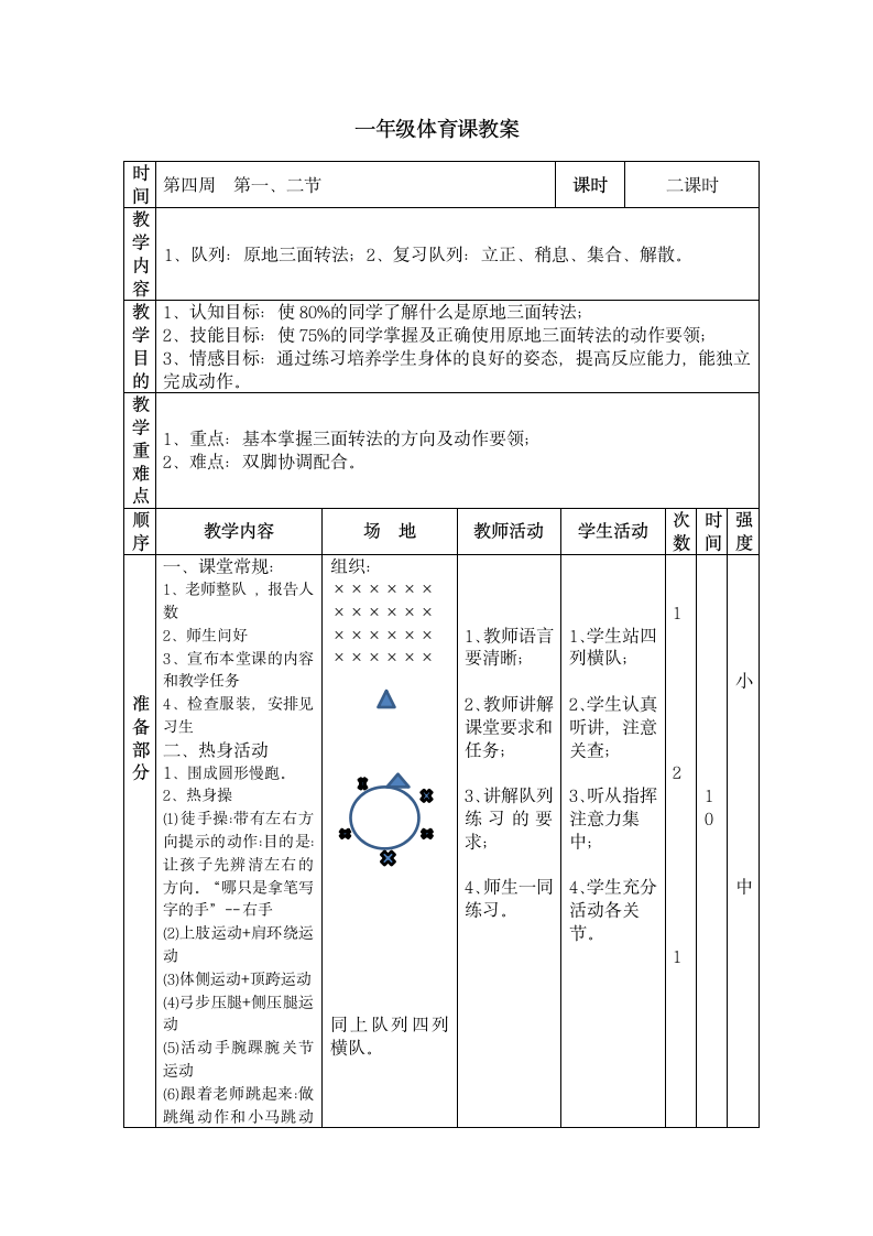 体育与健康人教1～2年级全一册队列队形教学设计.doc第1页