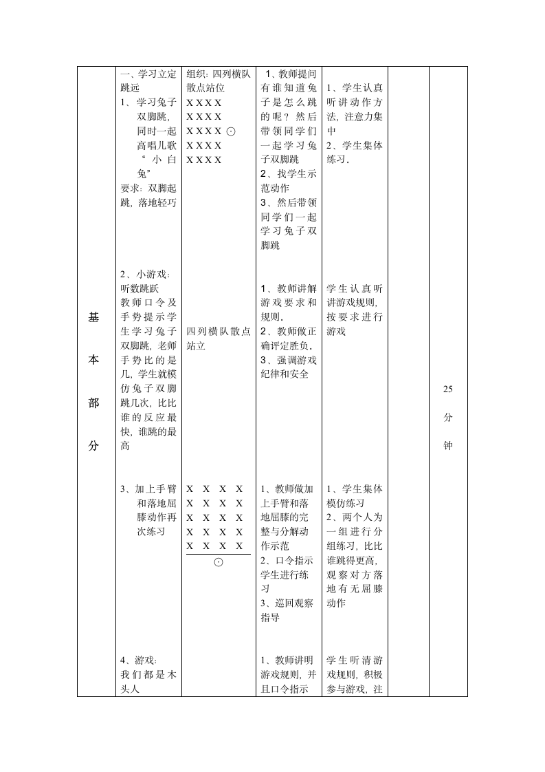 体育与健康人教1～2年级全一册水平一二年级《立定跳远》教案.doc第2页