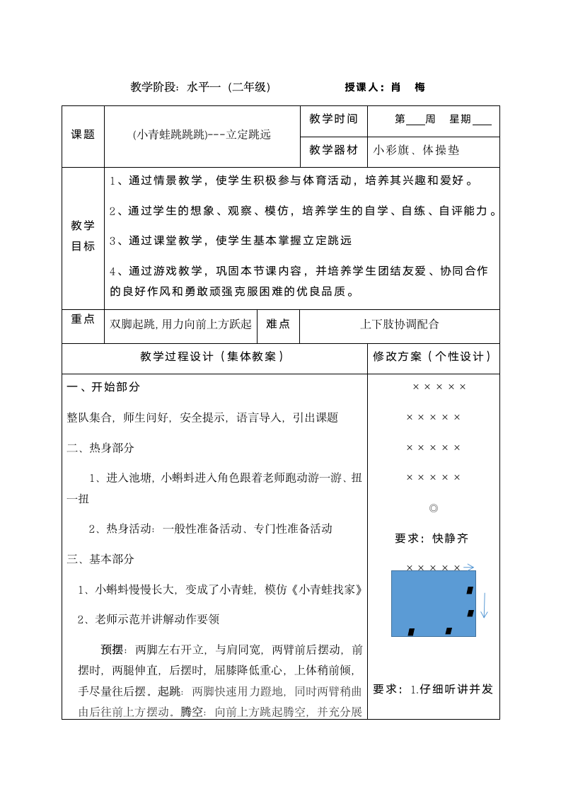 人教版 体育与健康二年级 4.3小青蛙跳跳跳 教案.doc第3页