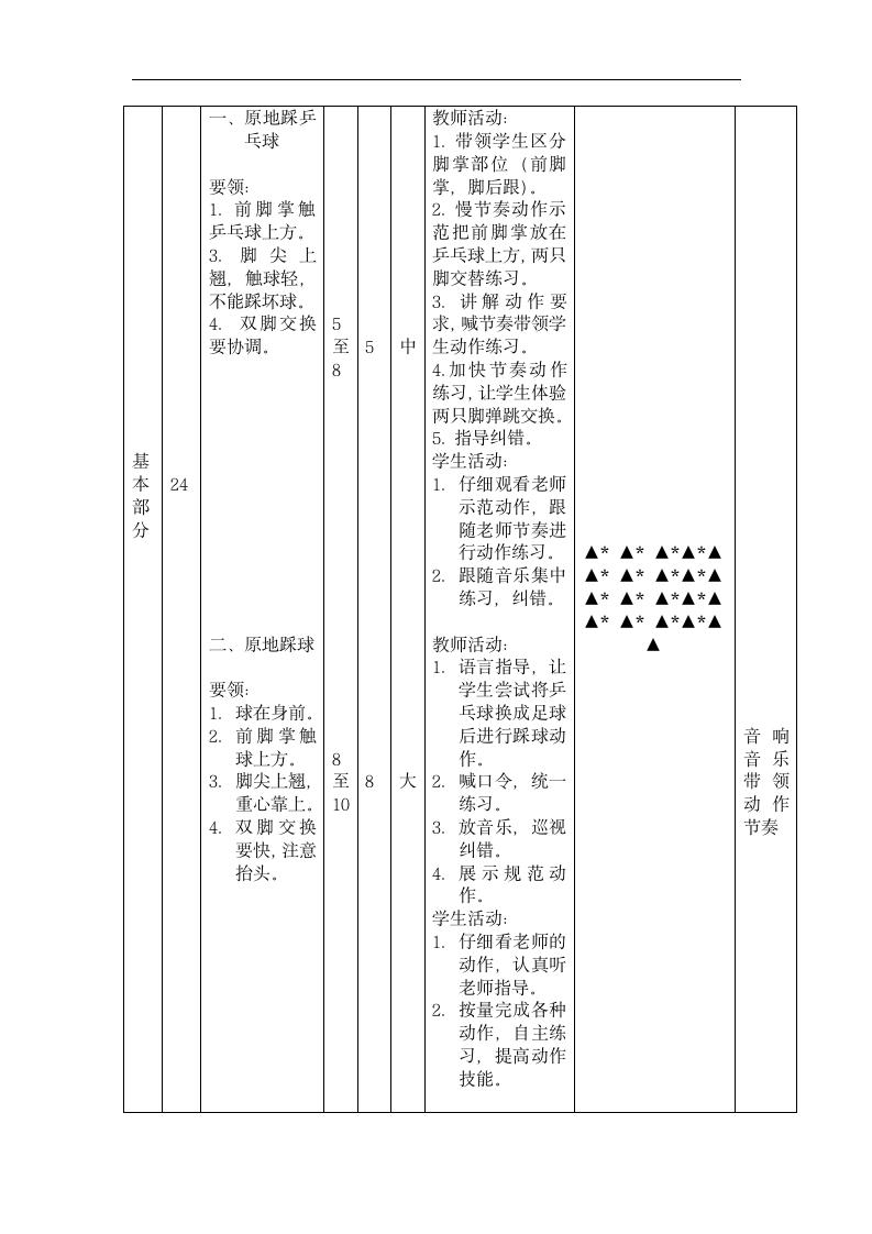 人教版 体育与健康一年级  6.2足球球性练习  教案（表格式）.doc第4页