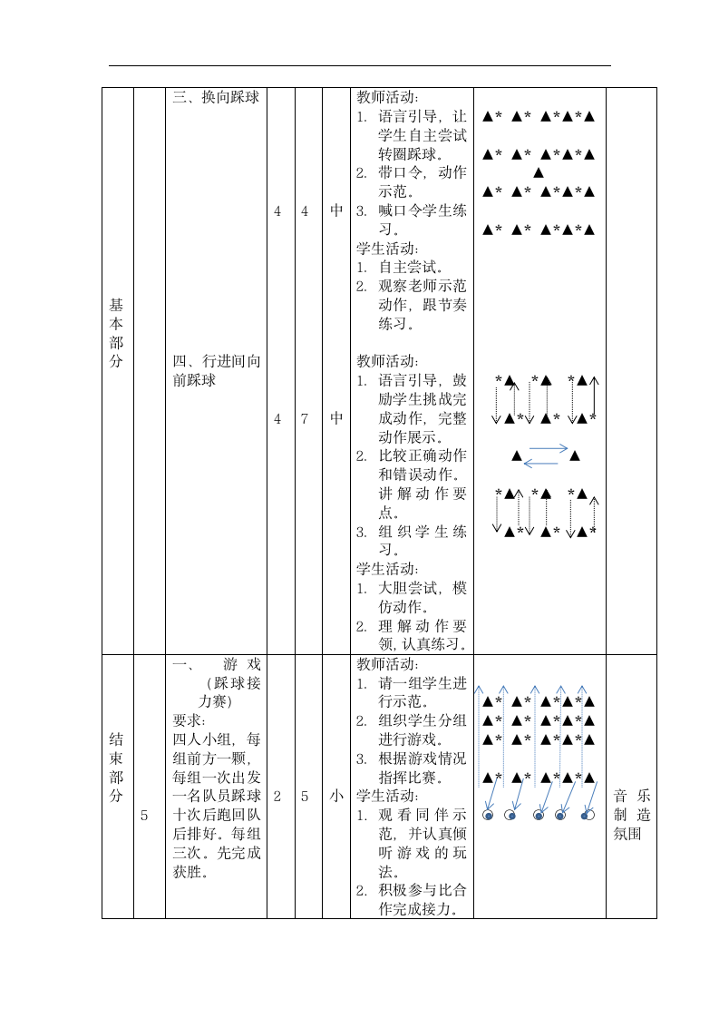 人教版 体育与健康一年级  6.2足球球性练习  教案（表格式）.doc第5页