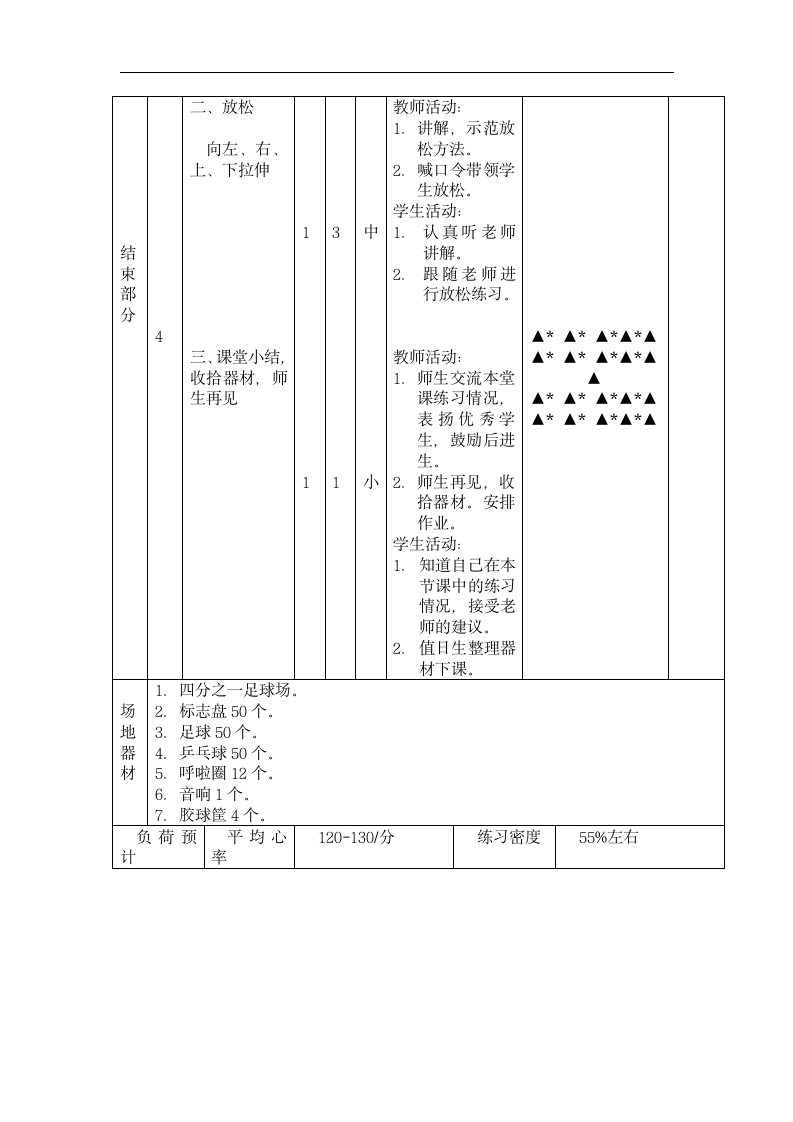 人教版 体育与健康一年级  6.2足球球性练习  教案（表格式）.doc第6页