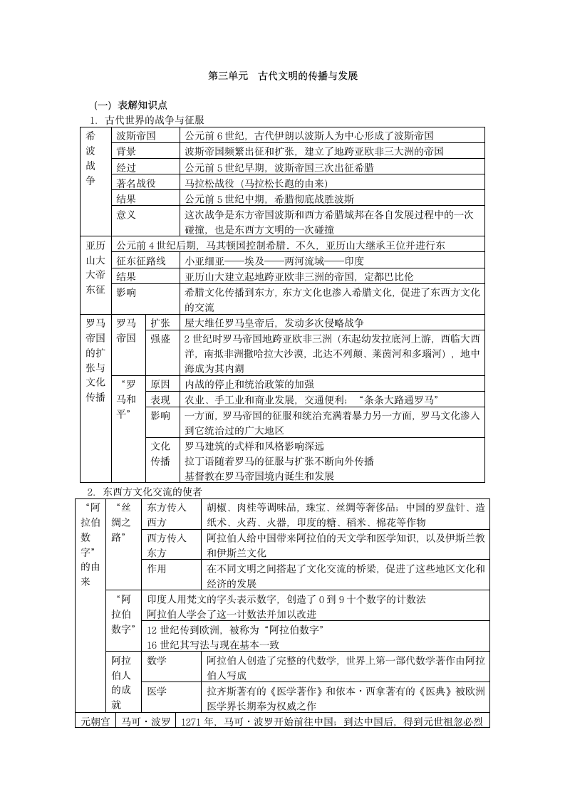 人教版历史九上第三单元《古代文明的传播与发展》复习学案.doc第1页