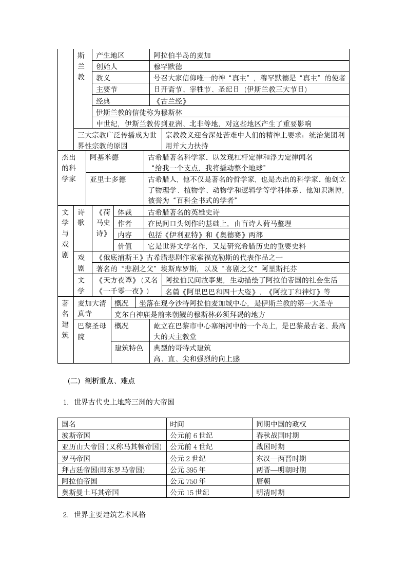 人教版历史九上第三单元《古代文明的传播与发展》复习学案.doc第3页