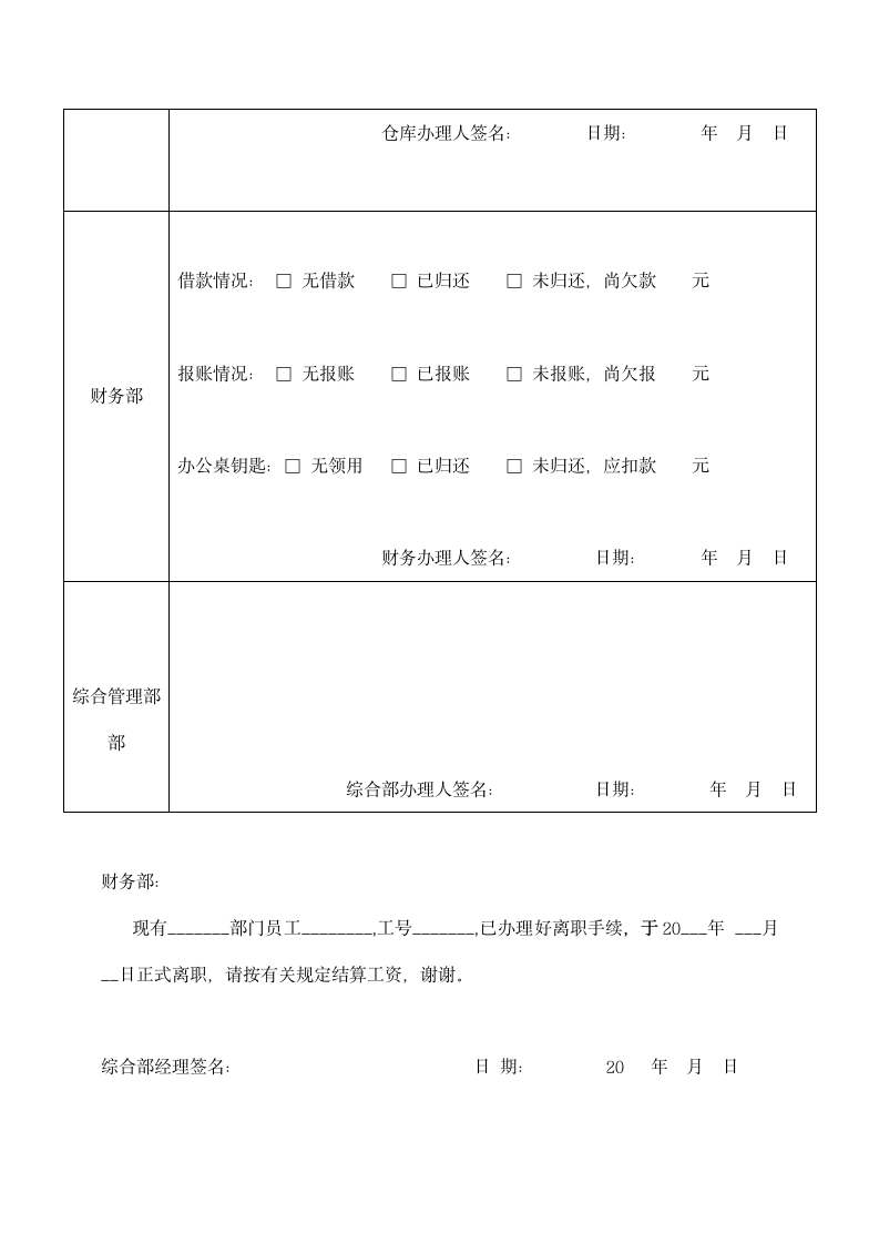 公司员工离职交接表.docx第2页