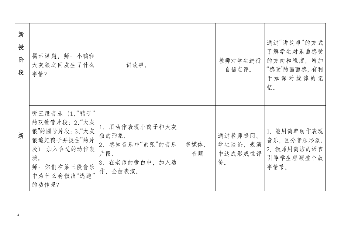 花城版 一年级下册音乐 第8课 欣赏管弦乐曲《小鸭和大灰狼》｜教案（表格式）.doc第4页
