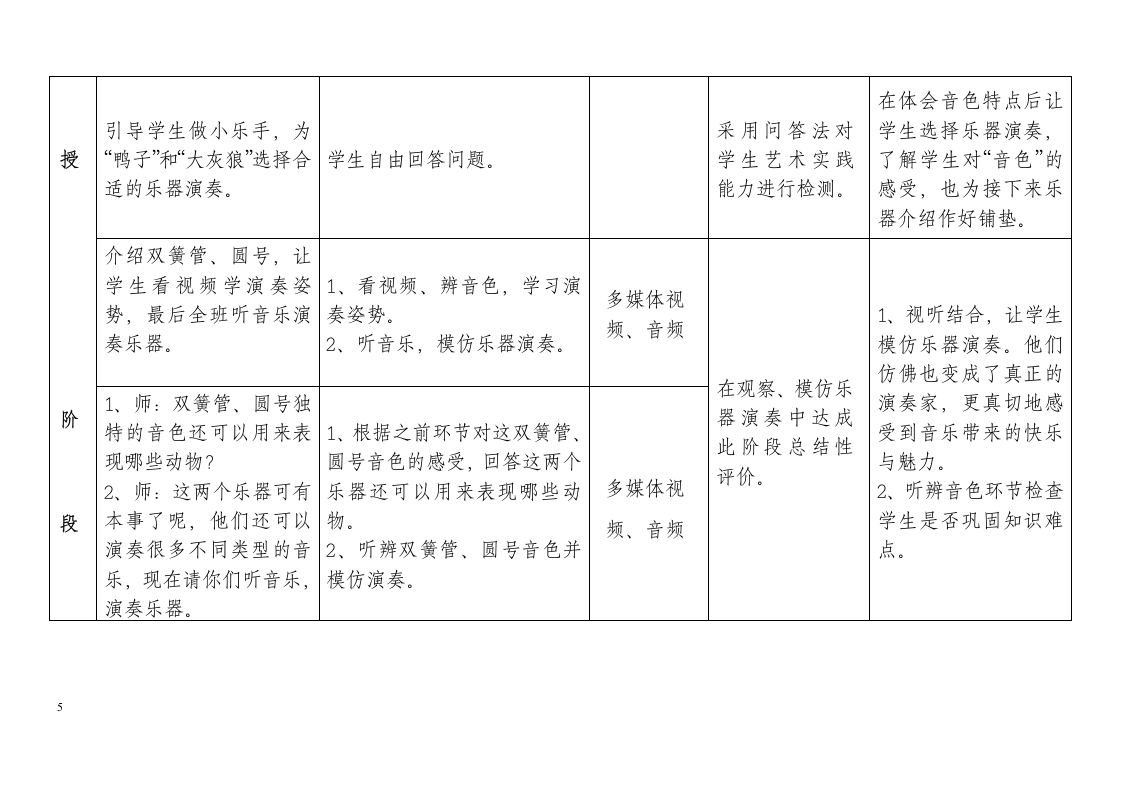 花城版 一年级下册音乐 第8课 欣赏管弦乐曲《小鸭和大灰狼》｜教案（表格式）.doc第5页