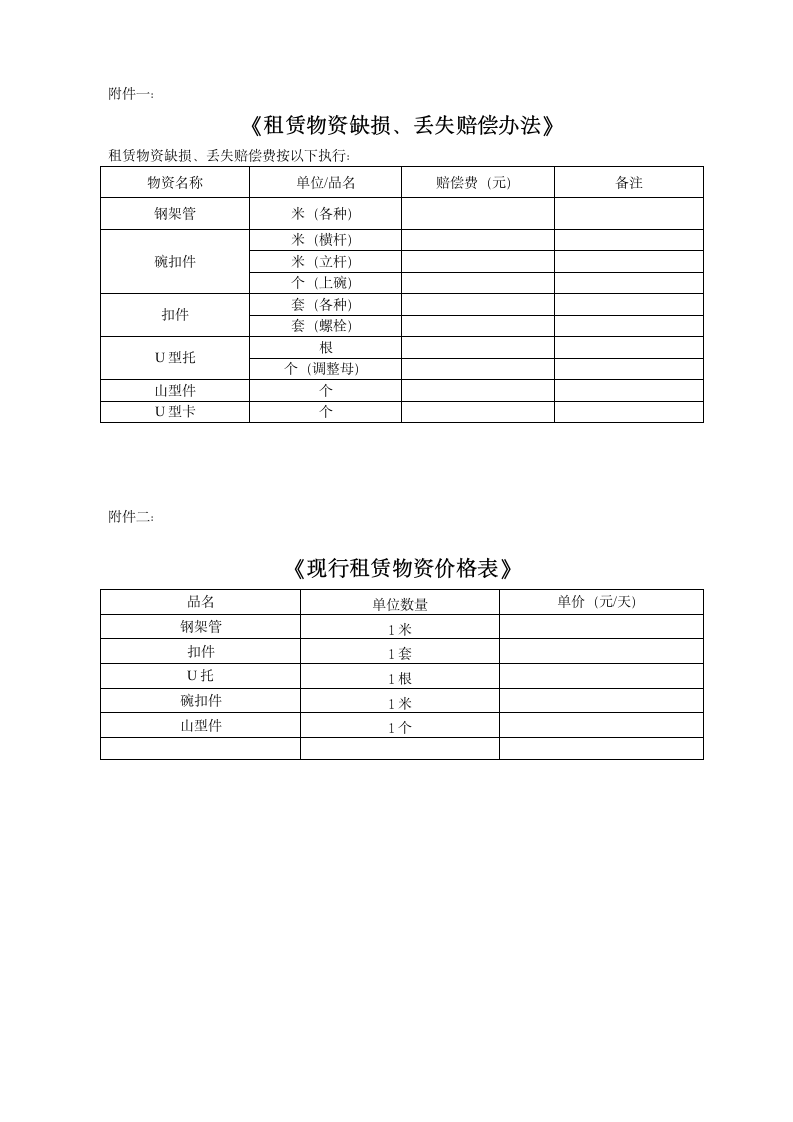 架管租赁合同完整版模板附必要表格示范文本.doc第5页