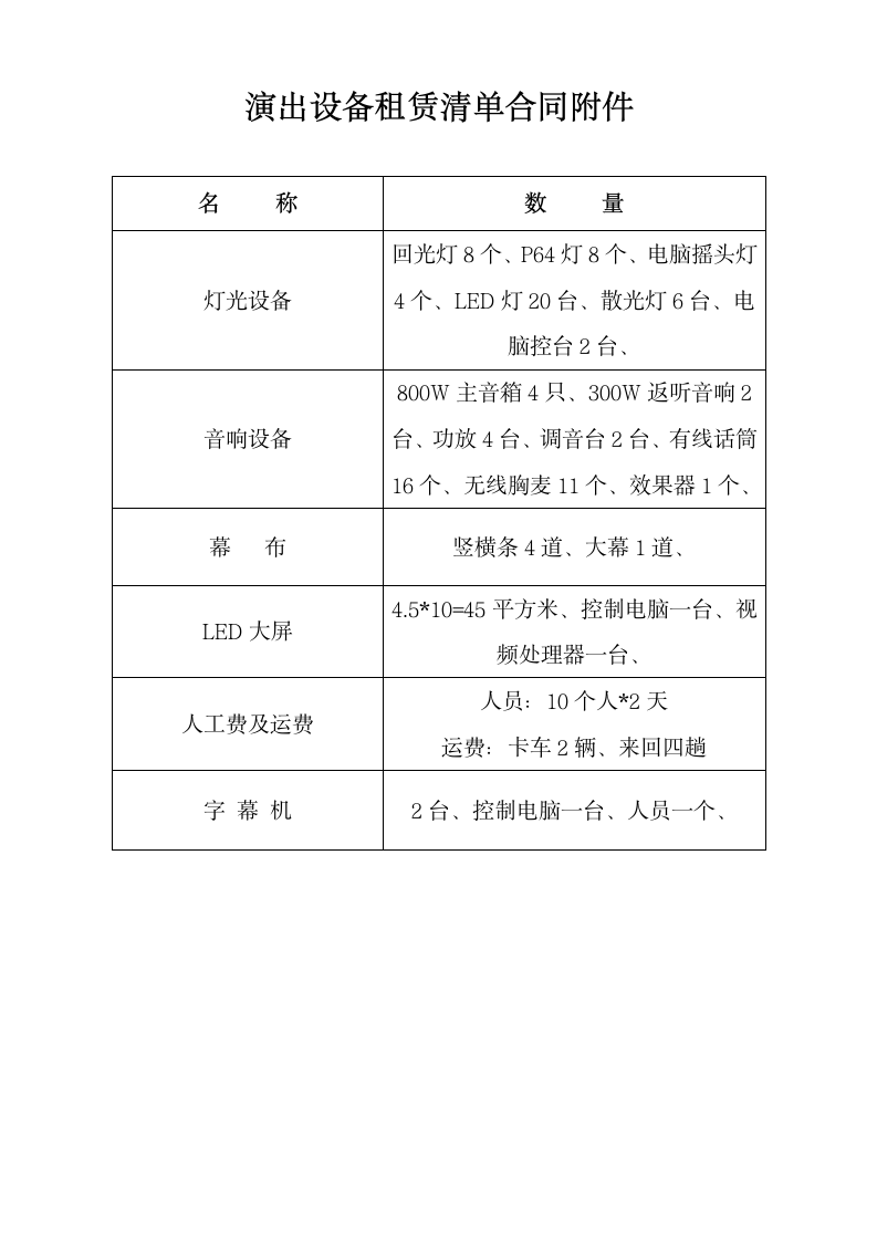 演艺器材租赁合同.doc第3页