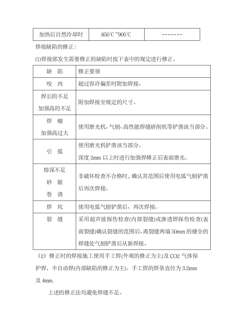 钢结构制作施工方案.doc第12页