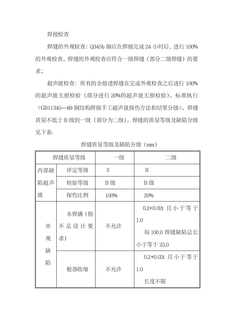 钢结构制作施工方案.doc第13页