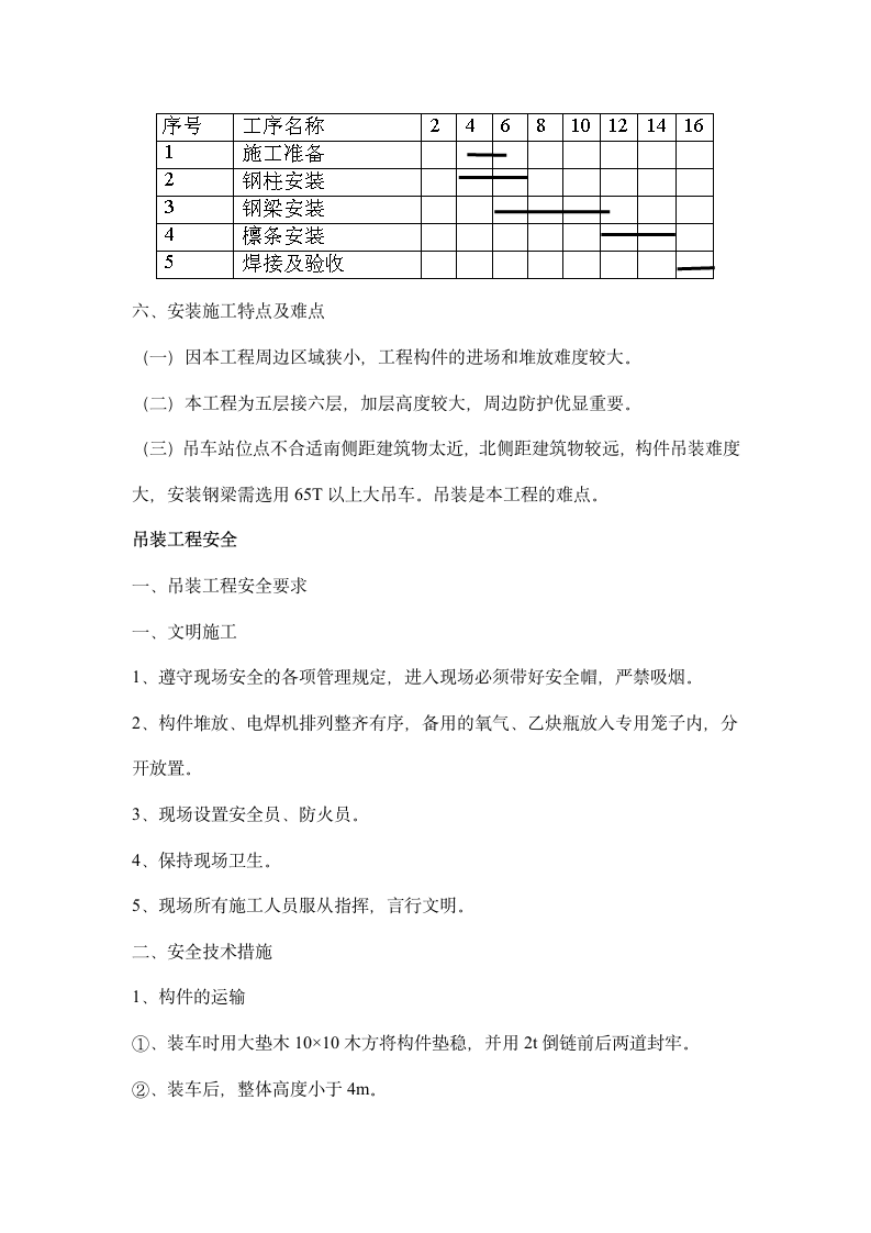 屋顶钢结构施工方案.doc第4页