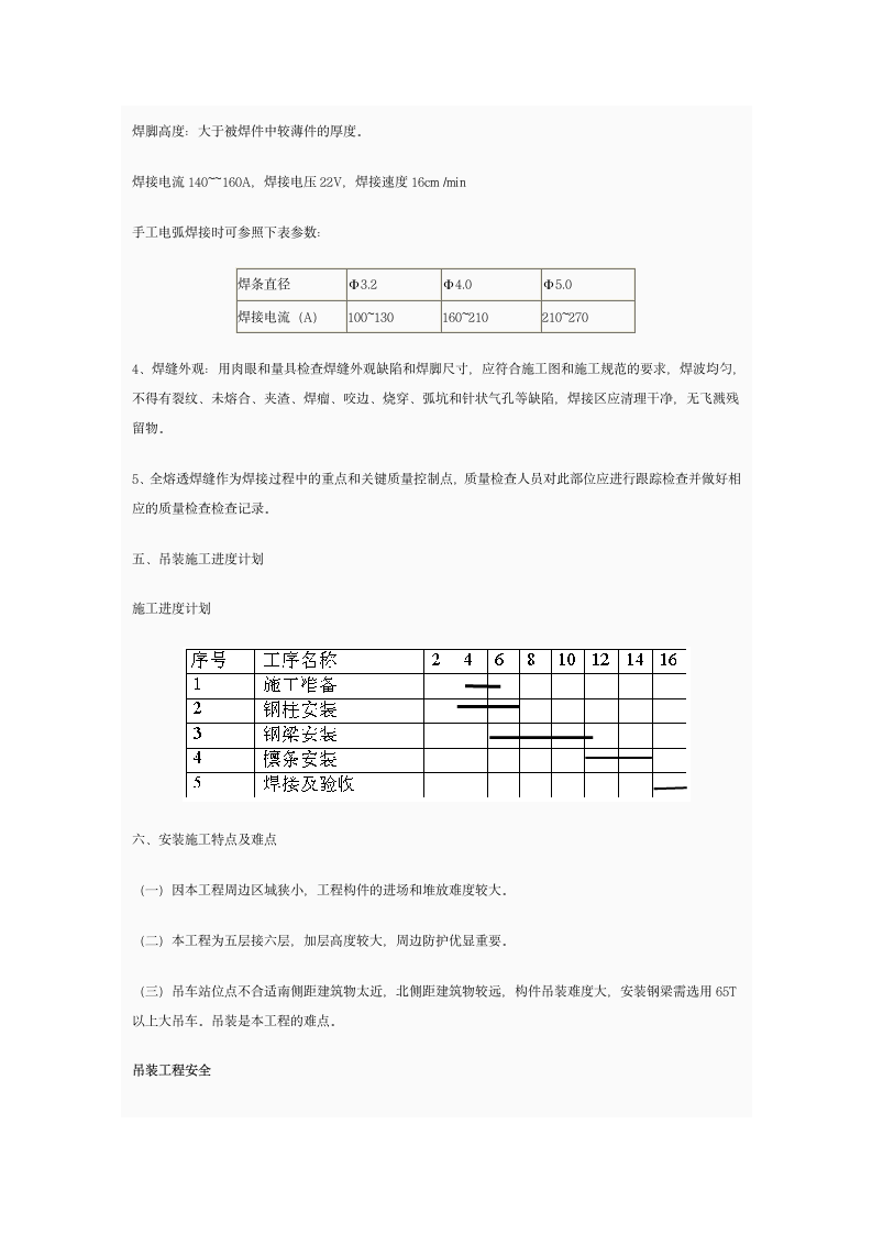 屋顶钢结构施工方案.doc第12页