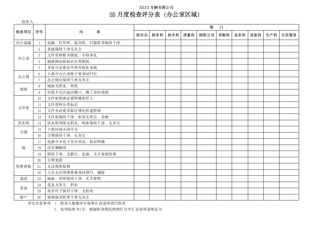 5S管理奖惩办法.doc第5页