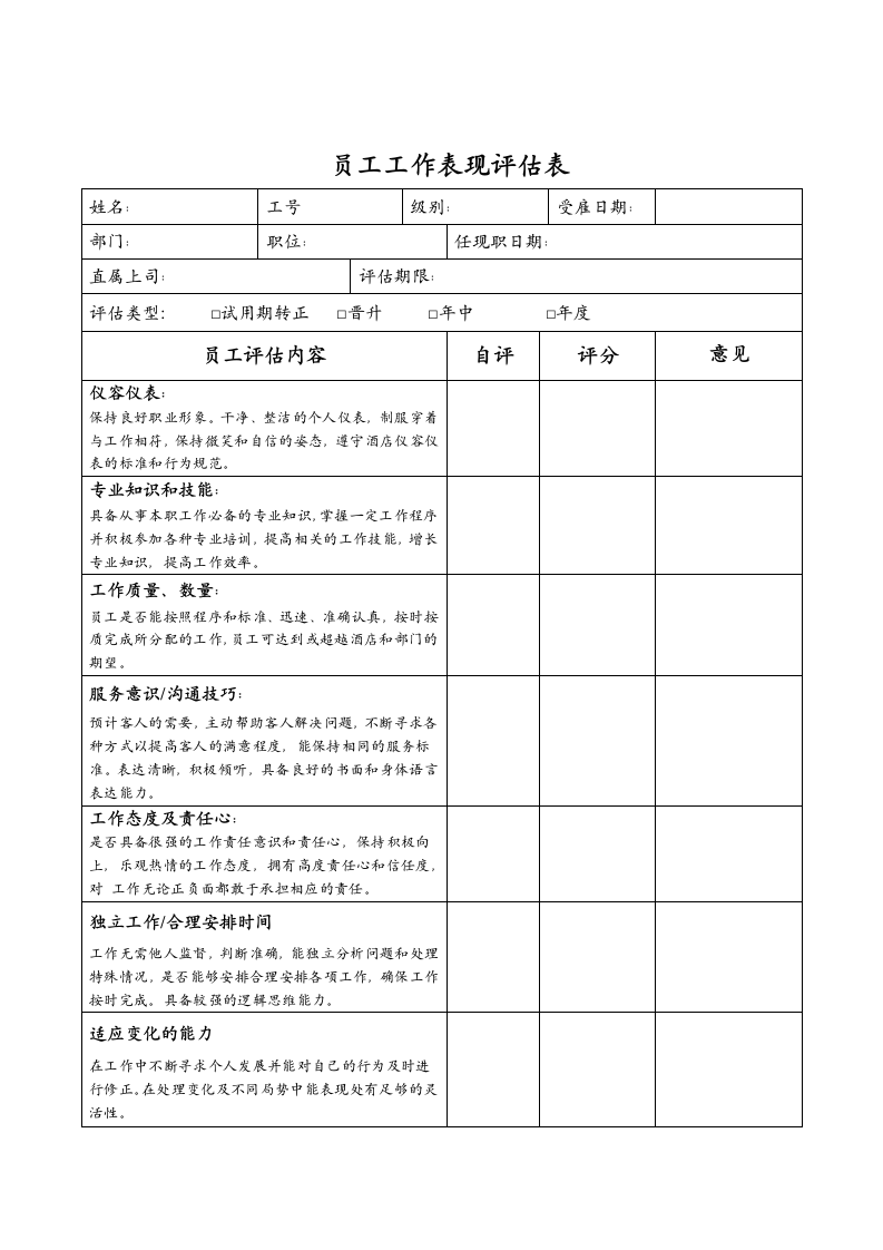 员工工作表现评估表.docx第1页