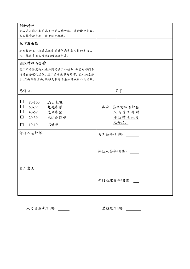 员工工作表现评估表.docx第2页