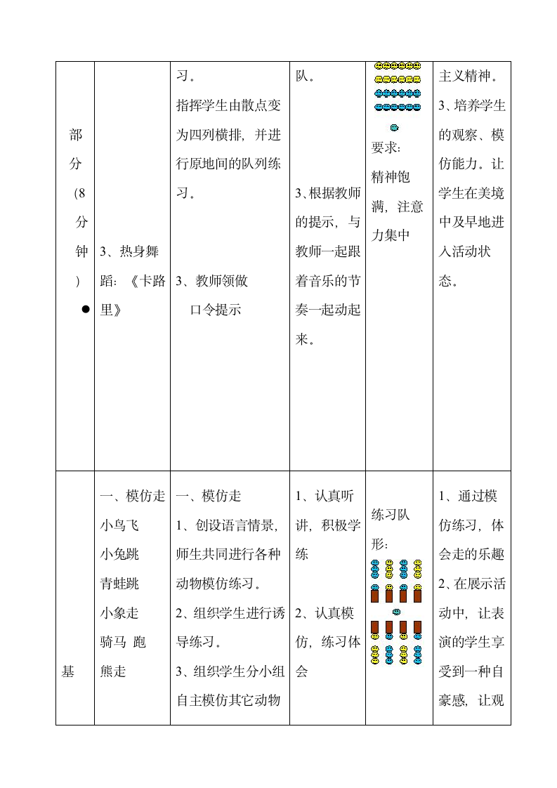 通用版一年级体育 模仿走与游戏 教案.doc第2页