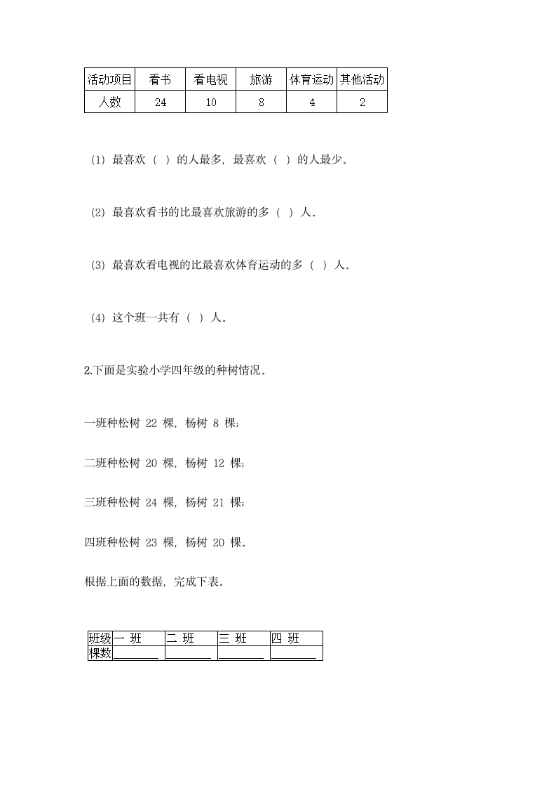 人教版二年级下册数学第一单元 数据收集整理 同步练习题（含答案）.doc第4页