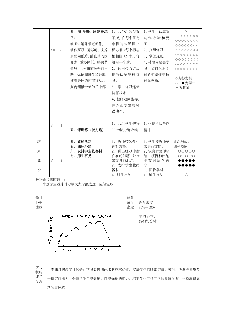 三年级体育教案-脚内侧运球 全国通用.doc第2页