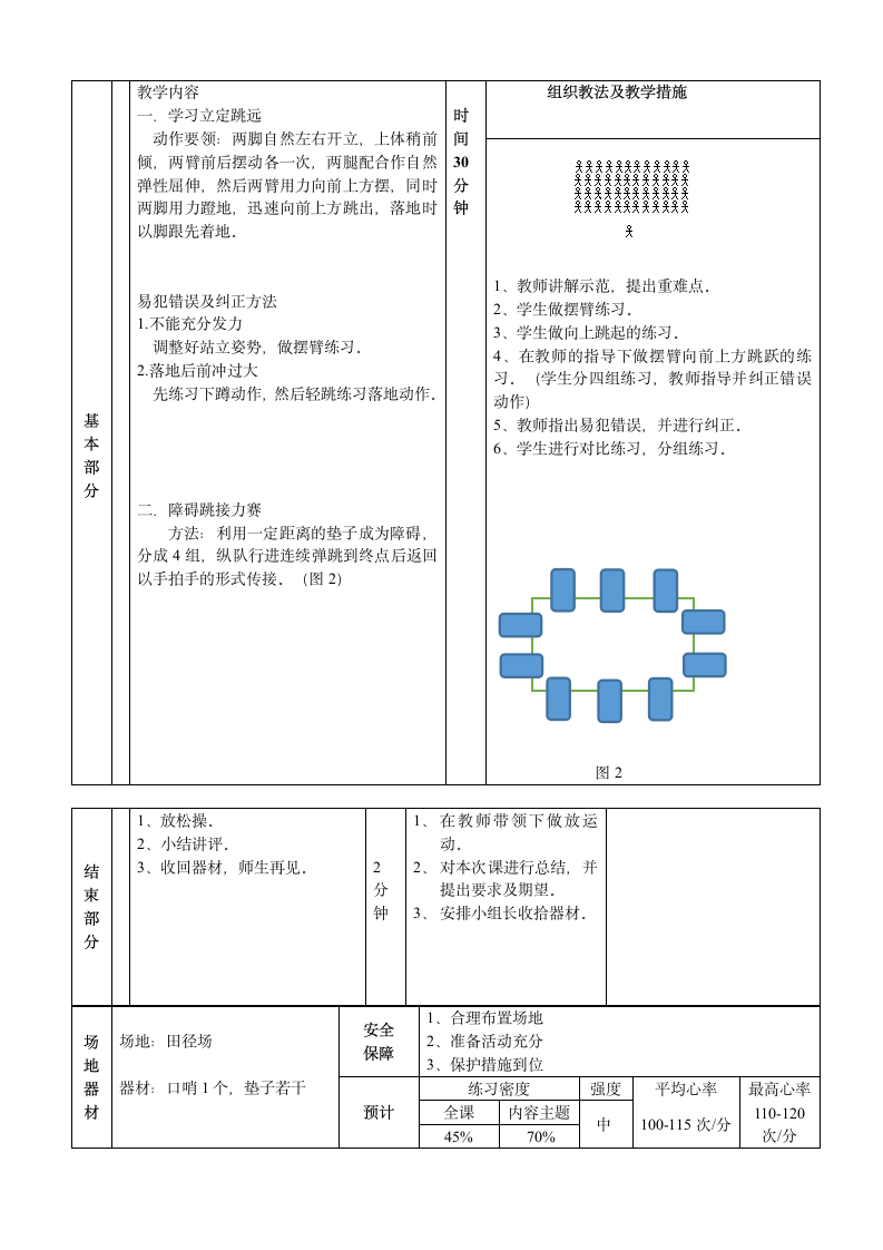 四年级体育教案  - 立定跳远   全国通用.doc第2页