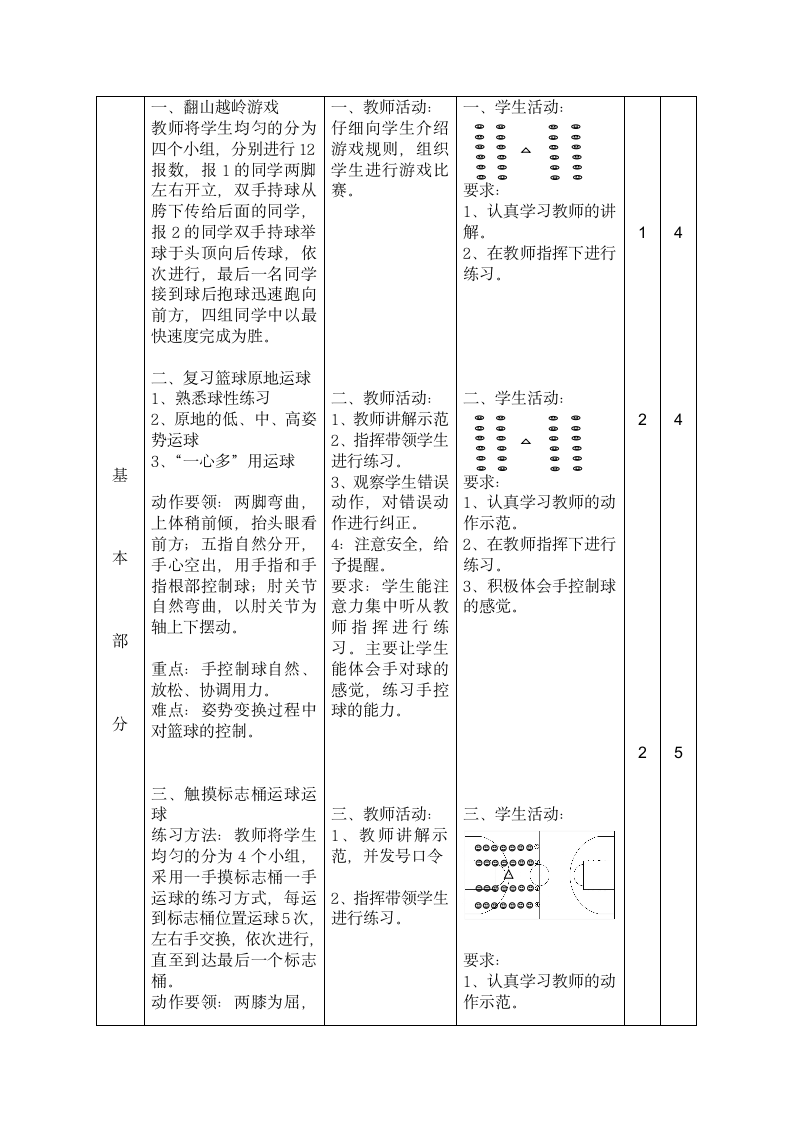 体育与健康 四年级-篮球运球教案.doc第2页