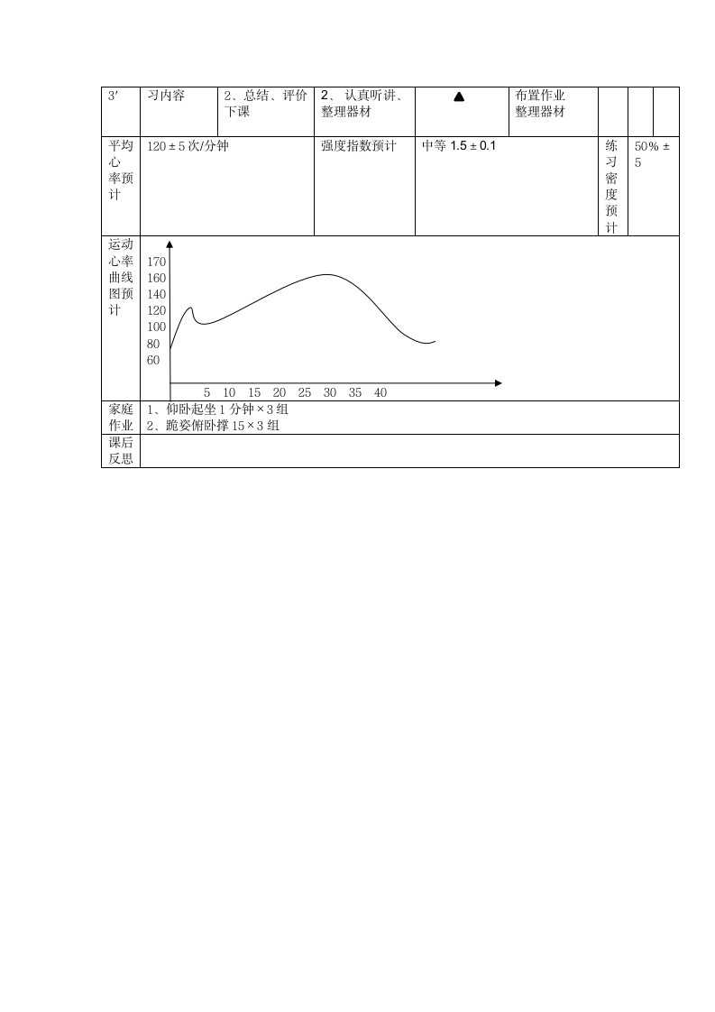 队形队列（教案）体育四年级上册.doc第7页