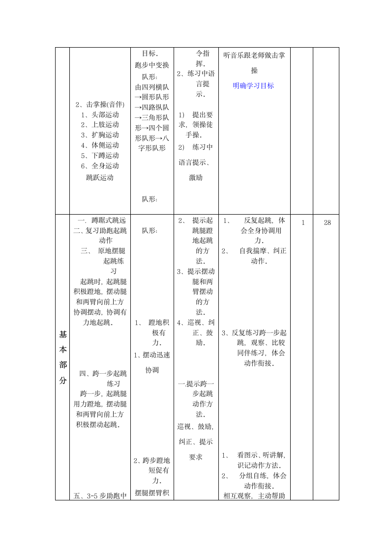 小学五年级下学期体育教案第十四课.doc第2页