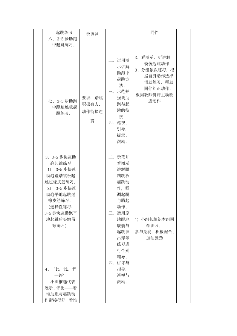 小学五年级下学期体育教案第十四课.doc第3页