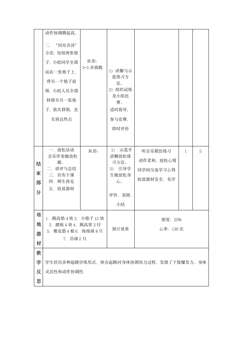 小学五年级下学期体育教案第十四课.doc第4页