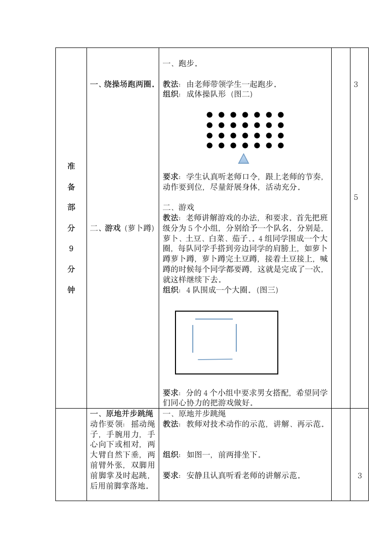 全国通用 五年级下册体育 原地并步跳绳  教案.doc第3页