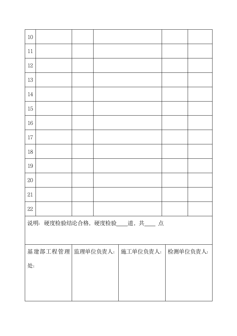 硬度检验结果通知单.docx第2页