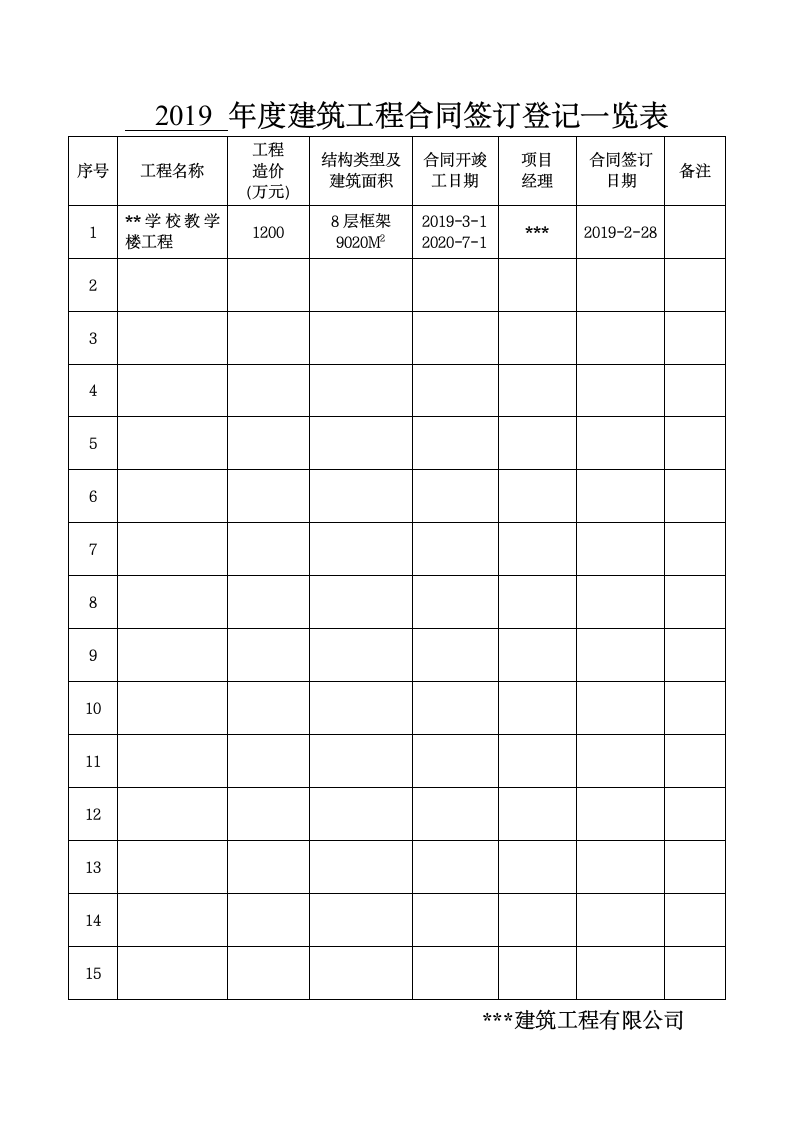 建筑公司合同签订登记一览表.docx