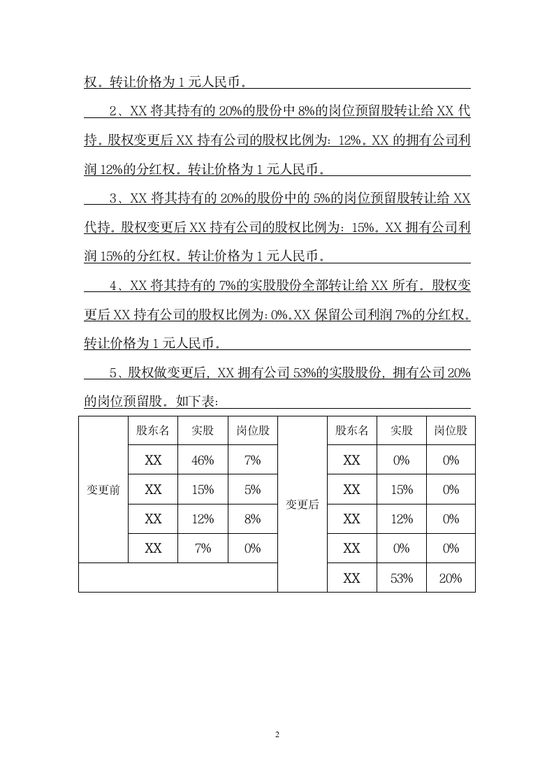 公司变更工商登记的股东会决议.docx第2页