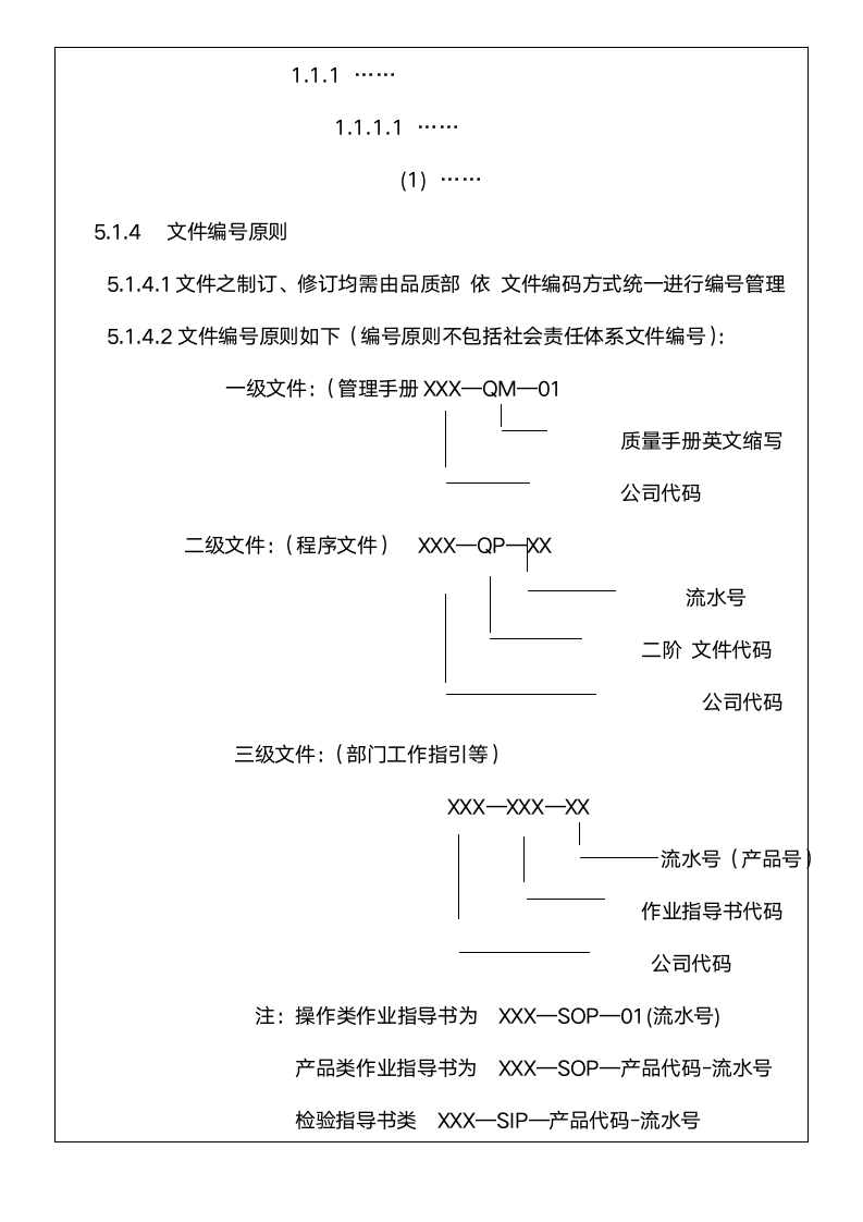 体系认证--文件控制程序.docx第6页