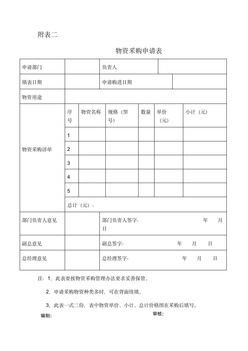 XX公司采购管理制度及流程.docx第13页