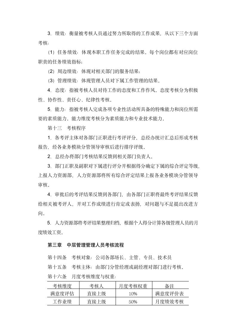 管理人员绩效考核管理办法通用.docx第5页