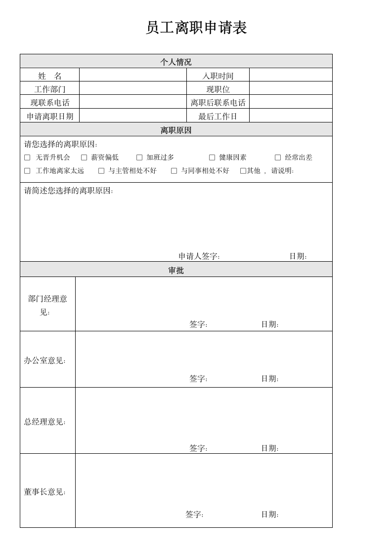 公司人事管理系列表格（从面试、入职、转正、到离职）.doc第6页